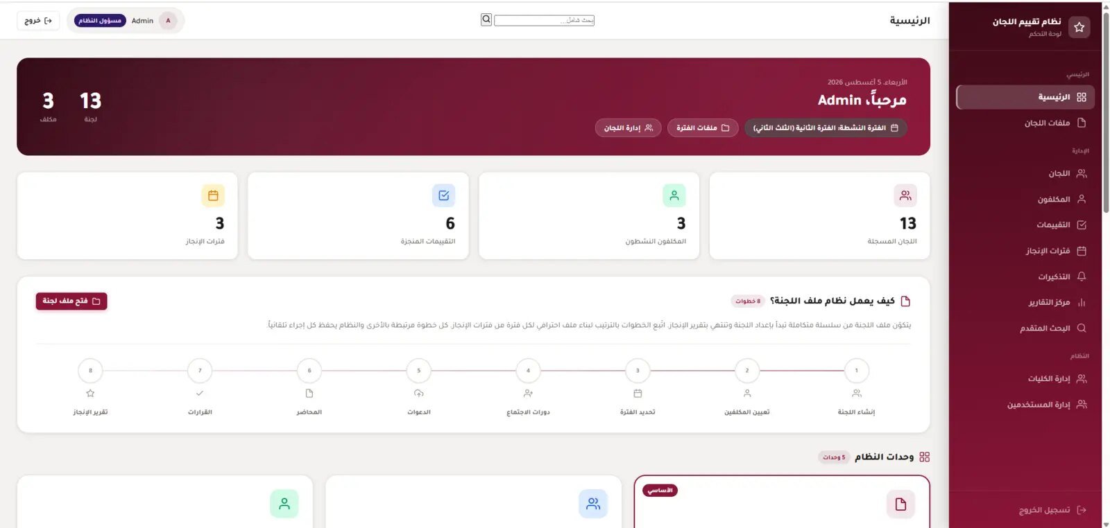 Arabic CES committee evaluation and governance dashboard showing committee metrics and eight-stage workflow